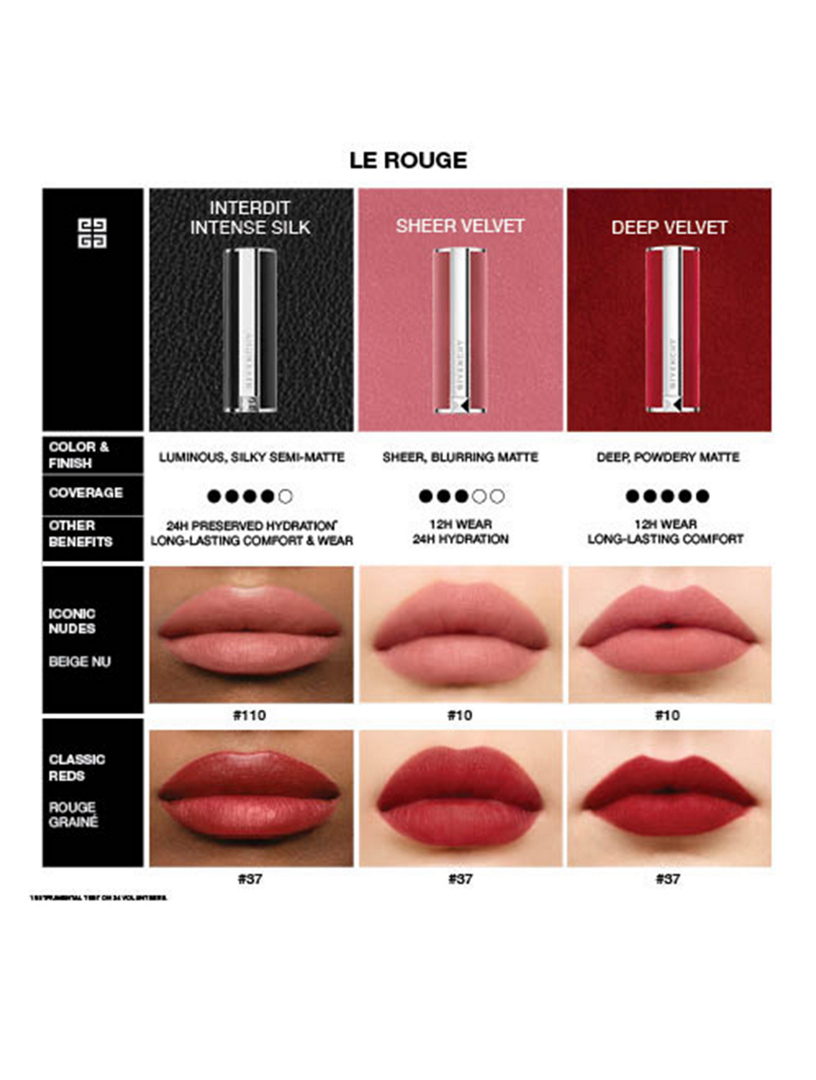 Le Rouge Interdit Intense Silk Lipstick