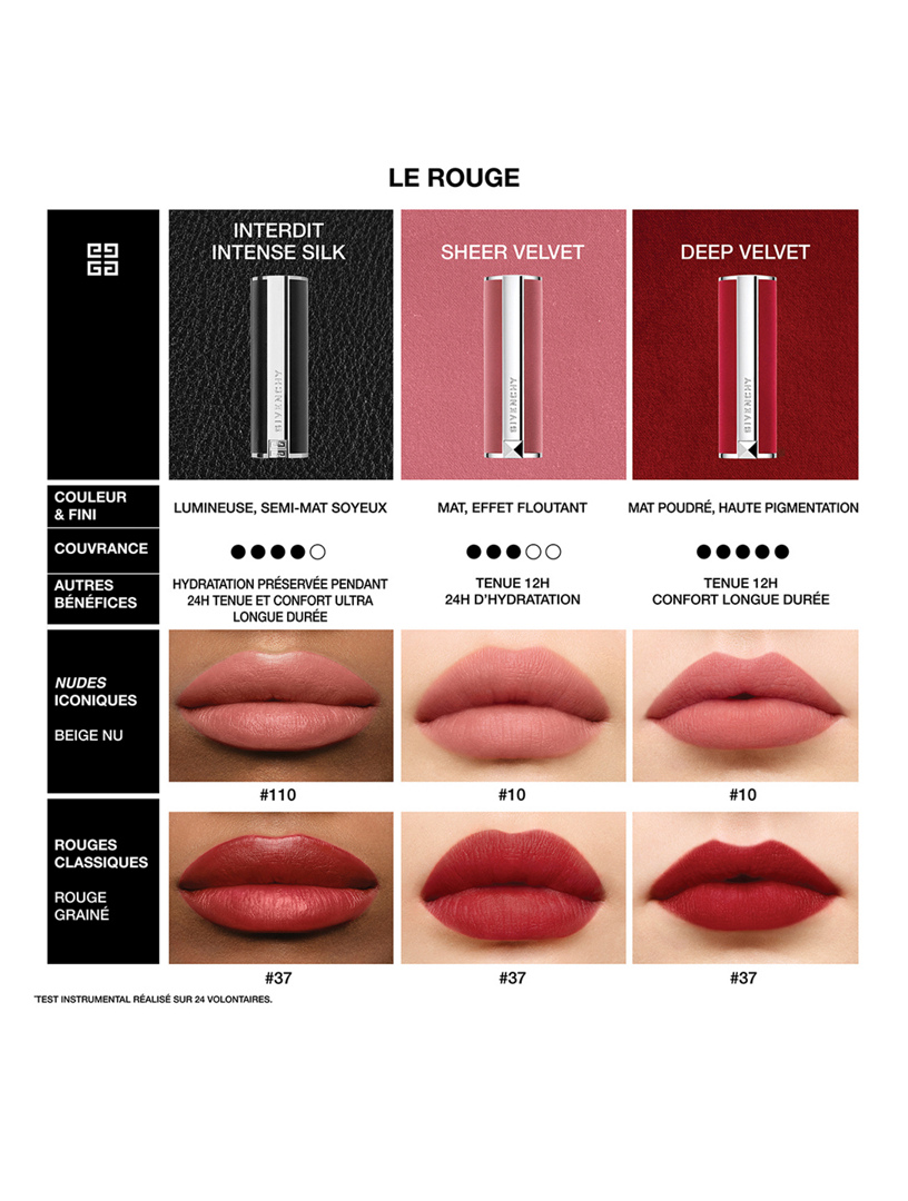 Vanilla　0206 GIVENCHY Holiday Deep Velvet Matte Lipstick - Limited