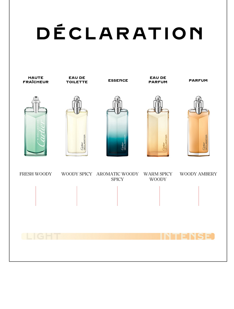 Declaration eau shop de parfum