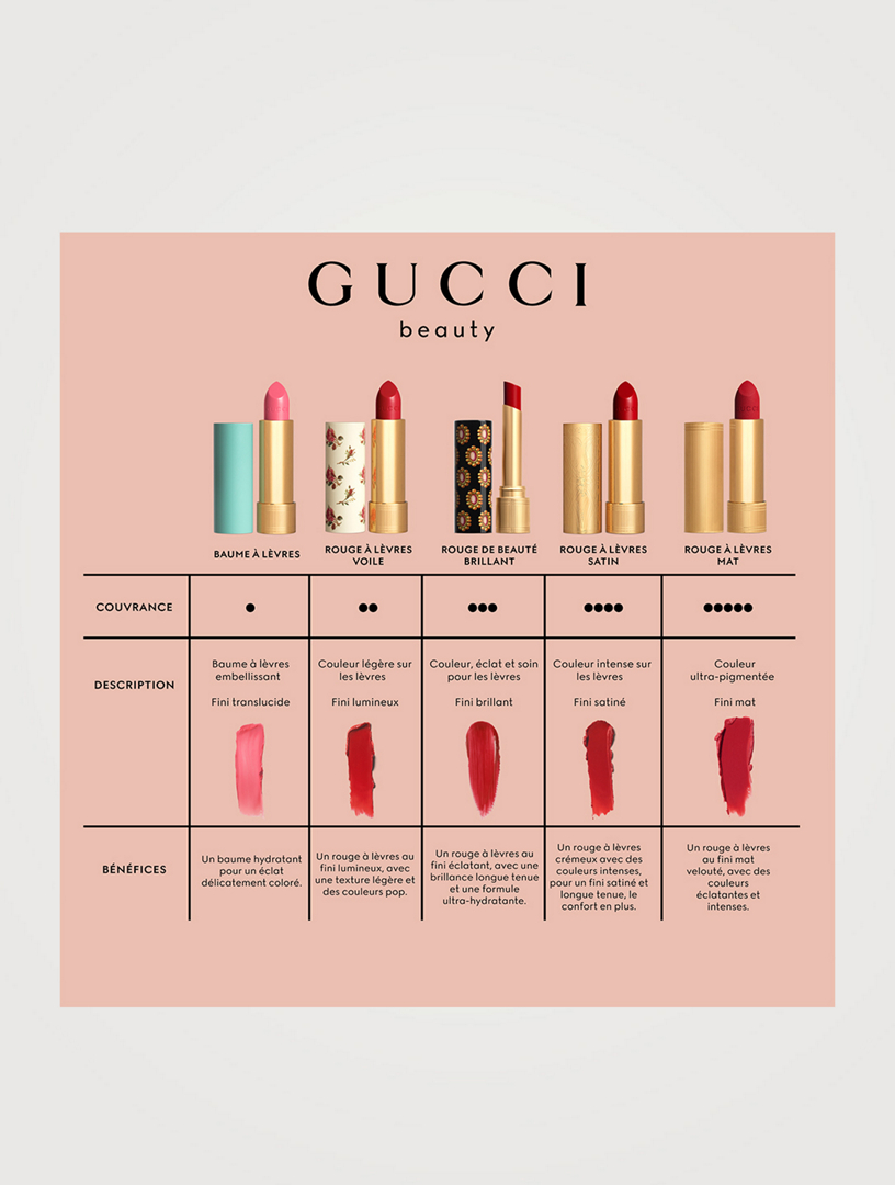 GUCCI Baume à Lèvres Mat Lipstick