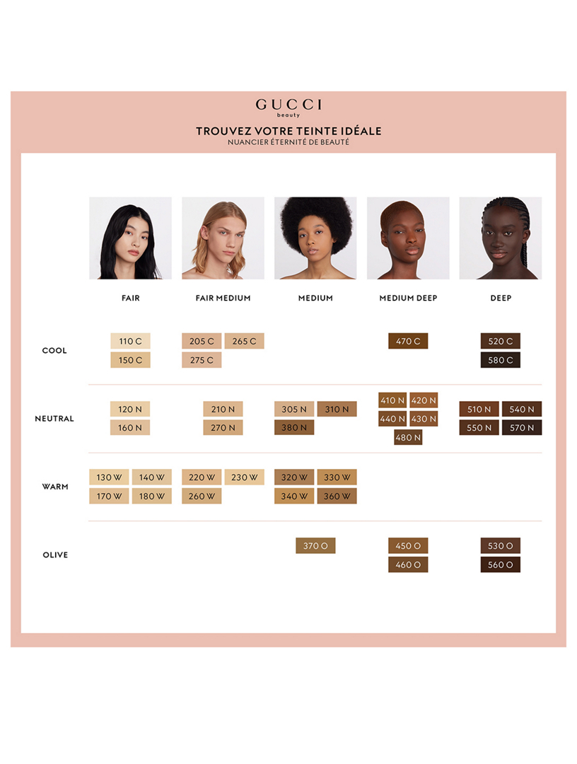 GUCCI Gucci Eternité de Beauté Foundation | Holt Renfrew