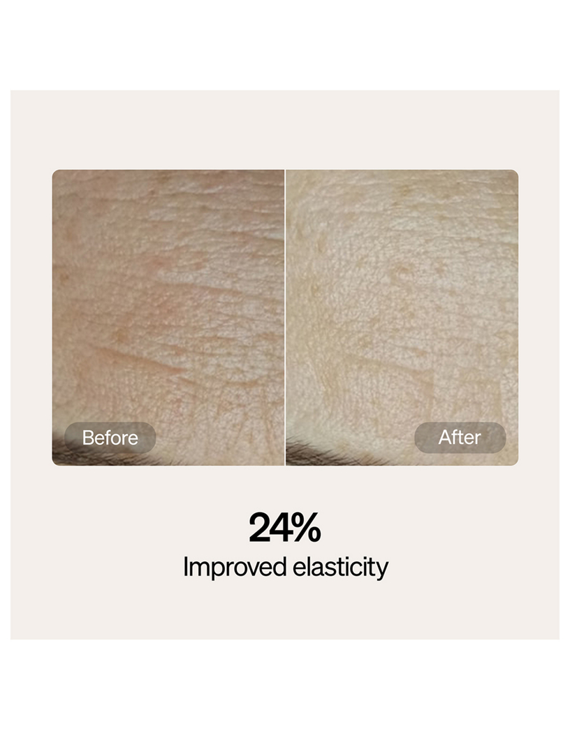 Skincare Serum and Cream Starter Kit