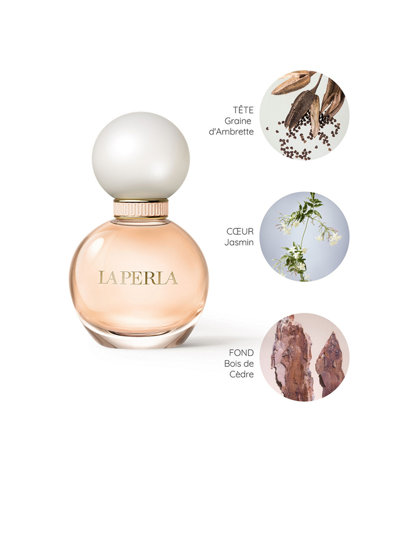 LA PERLA Signature Eau de outlet Parfum Set 99% Full + BOX