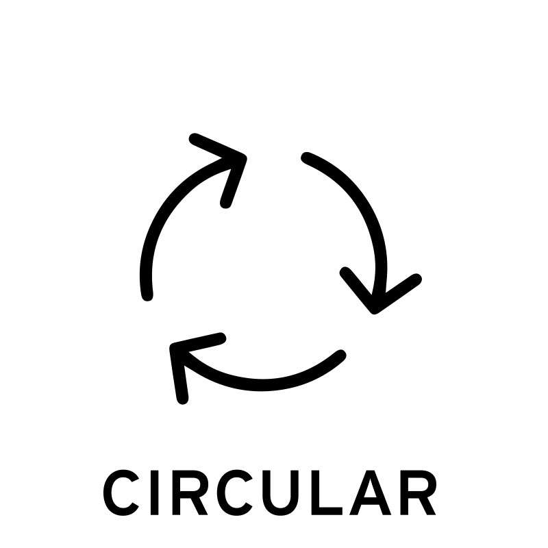 circular